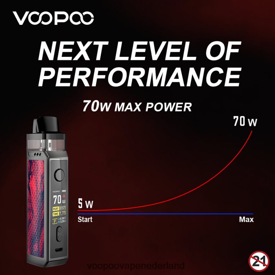 VOOPOO Argus Kopen - VOOPOO VINCI X modpod-kit 064020346 koolstofvezel